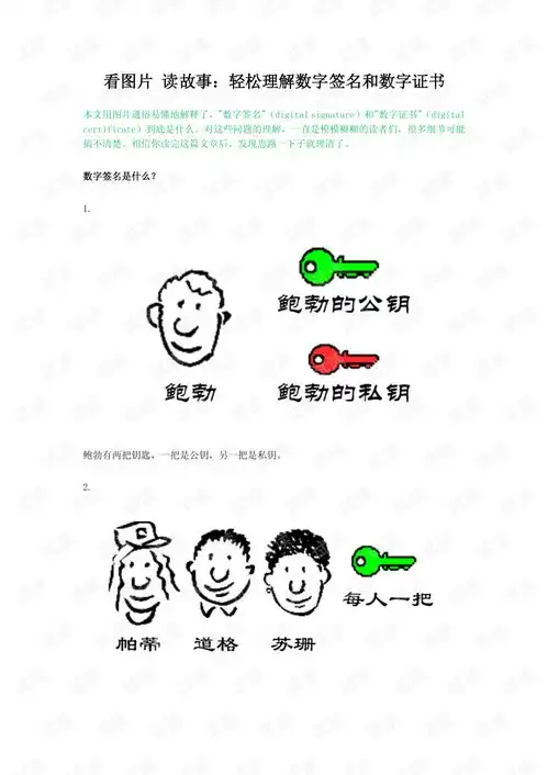 看图片读故事轻松理解数字签名和数字证书pdf网络安全文档类资源csdn下载
