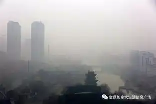一边是雾霾,一边是清亮
