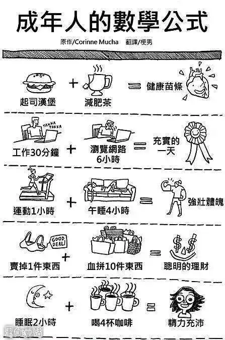 漫画脑洞打开几则
