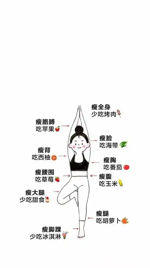 减肥壁纸,瘦下来的你一定很美哦
