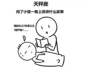 各个星座老爸哄宝宝睡觉,爸,你是来搞笑的么
