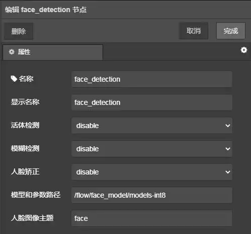 5分钟快速实现图像人脸检测
