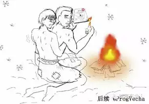 今天最热的一组图,你们会画画的就是喜欢搞事情
