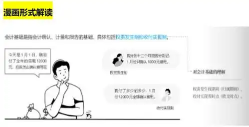 时间紧任务重,学不进去怎么办这个妙招,我看谁还不知道
