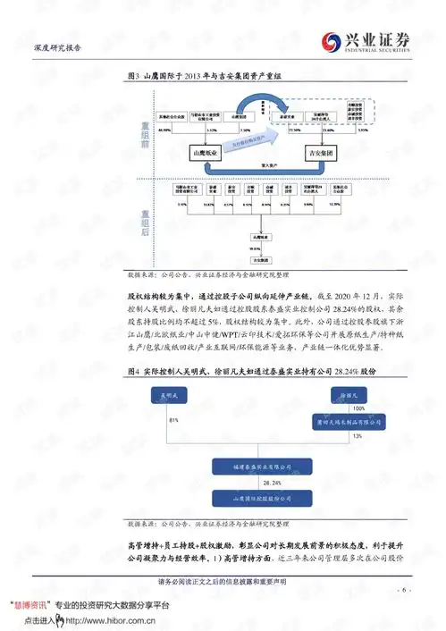 20210514兴业证券山鹰国际600567箱瓦纸景气度继续上行,格局改善助力业绩稳步增长.pdf

