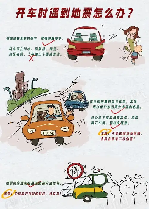 防灾减灾日特别策划地震自救逃生攻略
