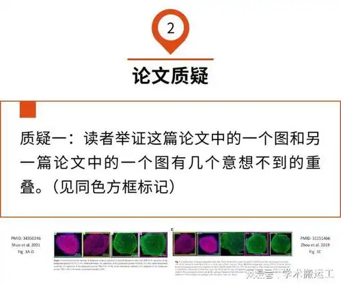 与两年前论文图片重复,杭州市中医院论文惹争议
