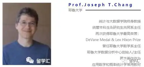 参加这个世界顶尖教授亲授的学术课程,科学学术思维,展示你的学术才华,碾压高分学霸,让优秀的你,更优秀搜狐教育搜狐网
