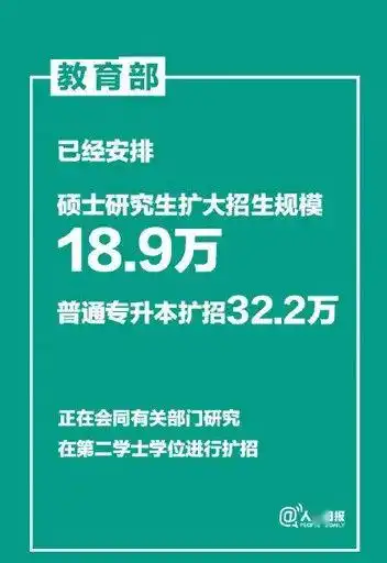 97年小伙最牛简历刷屏面子算什么,我只想搞钱
