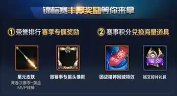 王者荣耀星元皮肤获取方式预览,锦标赛新增赛季奖励
