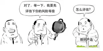 哎呦喂,正式出台的银行理财新规到底说了啥
