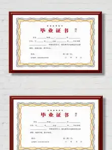 图片免费下载大学毕业证书毕业证素材大学毕业证书毕业证模板千图网
