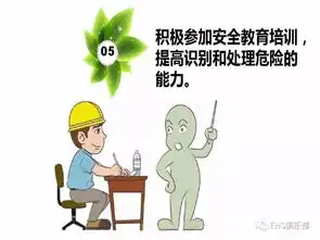 四不伤害,这24条你做到了吗
