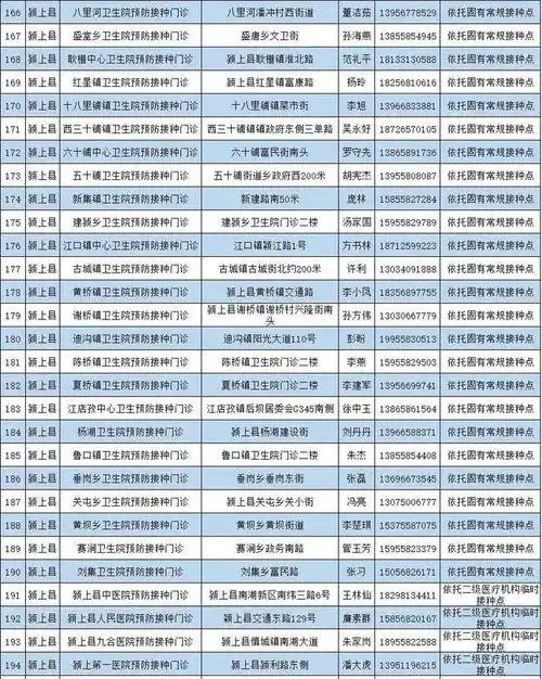 紧急通知全面停止全体颍上人注意
