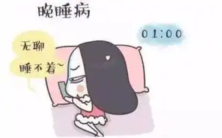 什么是晚睡强迫症
