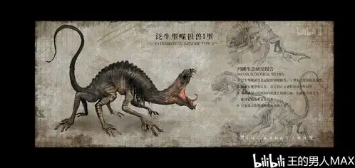 个人猜测的灵笼世界观及灵笼细节杂项
