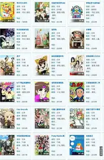 有什么类似月刊少女野崎君妄想学生会漫画家与助手的搞笑日本动画
