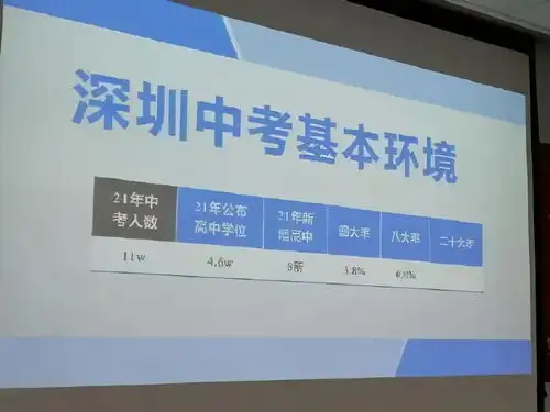 老破小学区房超30万平,深圳人为鸡娃还有什么干不出来

