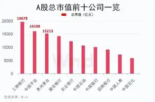 股王贵州茅台业绩背后三季报出现拐点迹象
