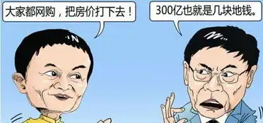 2017年房价最近走势任大炮再发预测
