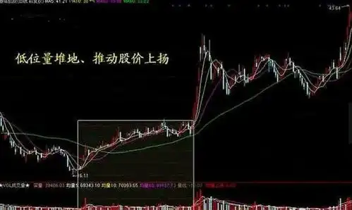 a股深夜消息突袭,变盘到了
