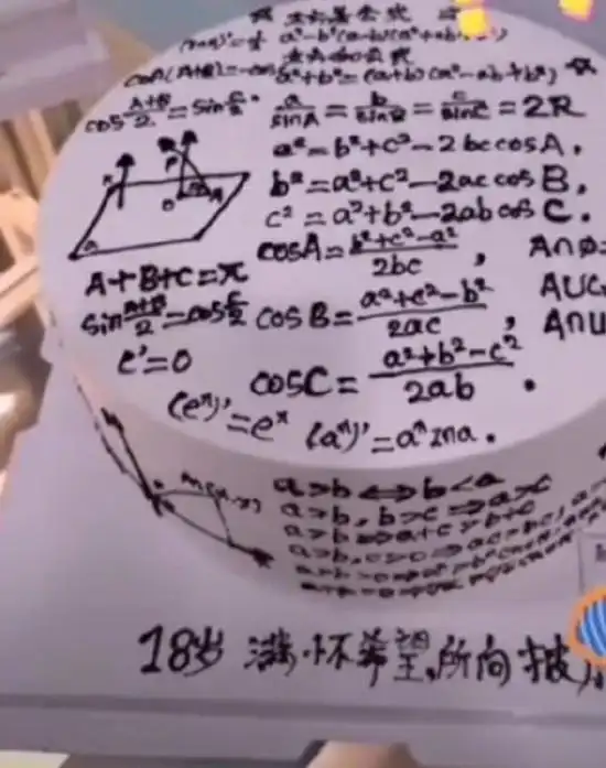 搞笑图片高考的同学过生日都伤不起切蛋糕时顺便复习三角函数
