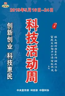 wf529科技活动周5.1624
