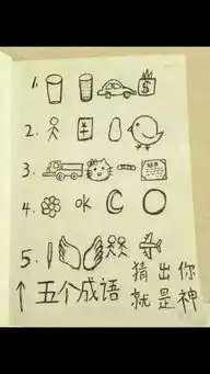 四个图片猜四个字的成语

