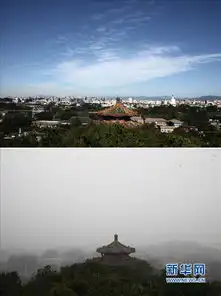 京城送走雾霾见晴天
