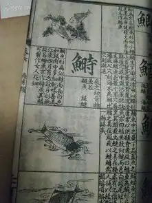民国十二年1923年清代带大清各国地图的详注分类字课图说,目录名称环地福分类字课图说,精美插图石印,全八卷八册,存17卷共七册数百插图,共该书专为清代小学堂训蒙而作
