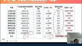 带客户回公司参观,一般安排什么内容合适比如考虑到客户都是从外地来的,参观完安排当地的旅游可以吗
