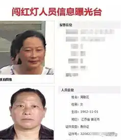 沭阳闯红灯者丢人丢大了人脸识别后,首次实名照片网络曝光,快来看看有你认识吗

