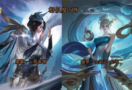 王者荣耀鼠年五岳皮肤,这次真偷懒了,网友看到图片我信了
