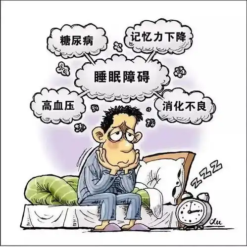 来看看睡觉和癌症到底有没有关系
