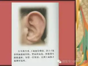 图解麻衣神相配真人图
