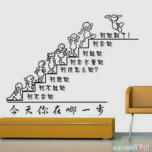 你见过哪些既可爱又励志的图片
