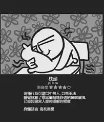 哪个学生不犯困上课睡觉姿势汇总
