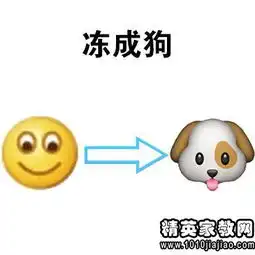 天冷搞笑关心问候
