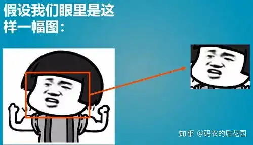 项目实战原理讲解keras框架搭建mtcnn人脸检测平台
