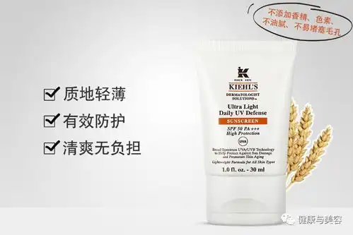 榜单top10又该买防晒霜了这10瓶保证你不晒黑
