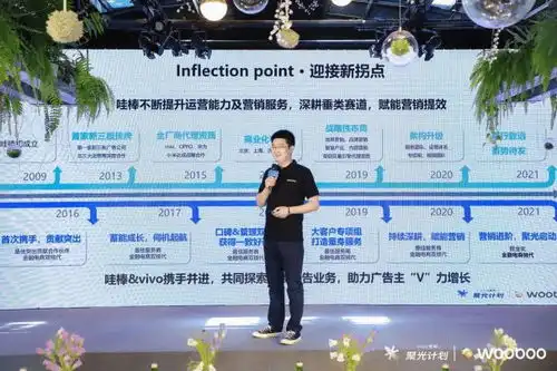 vivo营销聚光计划聚焦金融电商行业,寻求行业新增长
