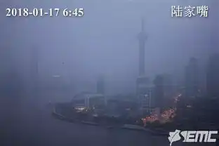 申城今天全天有霾,明天下午才好转未来几天多阴雨气温降谈天
