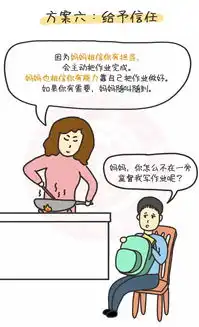 笑喷关于陪读那点事儿,又翻出新剧情了
