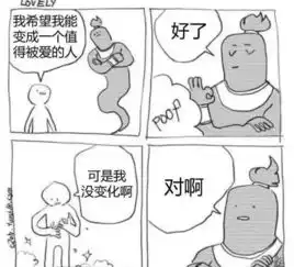 搞笑gif趣图女生p图不好使,其实男生看照片
