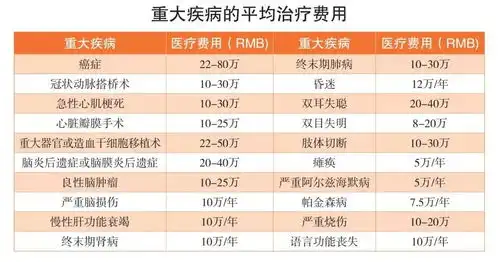 再这样搞下去,挣的那点钱迟早要被吃干抹净
