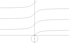 动态图让你秒懂这些年搞不明白的数学概念
