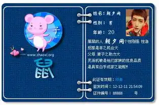 十二生肖子鼠证件照片制作
