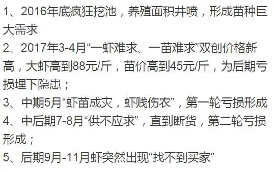 2017年,你搞小龙虾挣钱了吗
