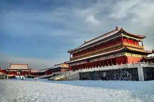 北京春节逛庙会闹新村军都滑雪场故宫新城朝阳杂技深度游胡同双飞五天慢奢游
