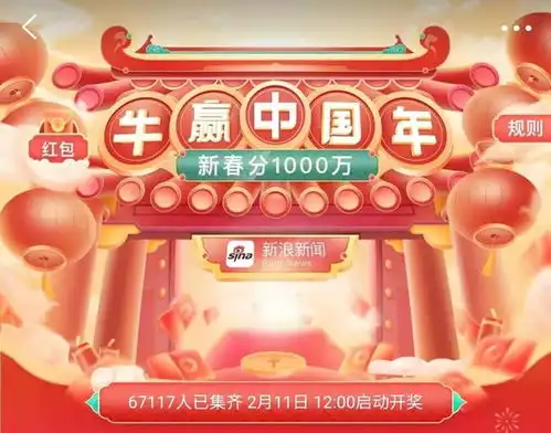 2021过年春节期间抢红包攻略和信用卡活动总汇
